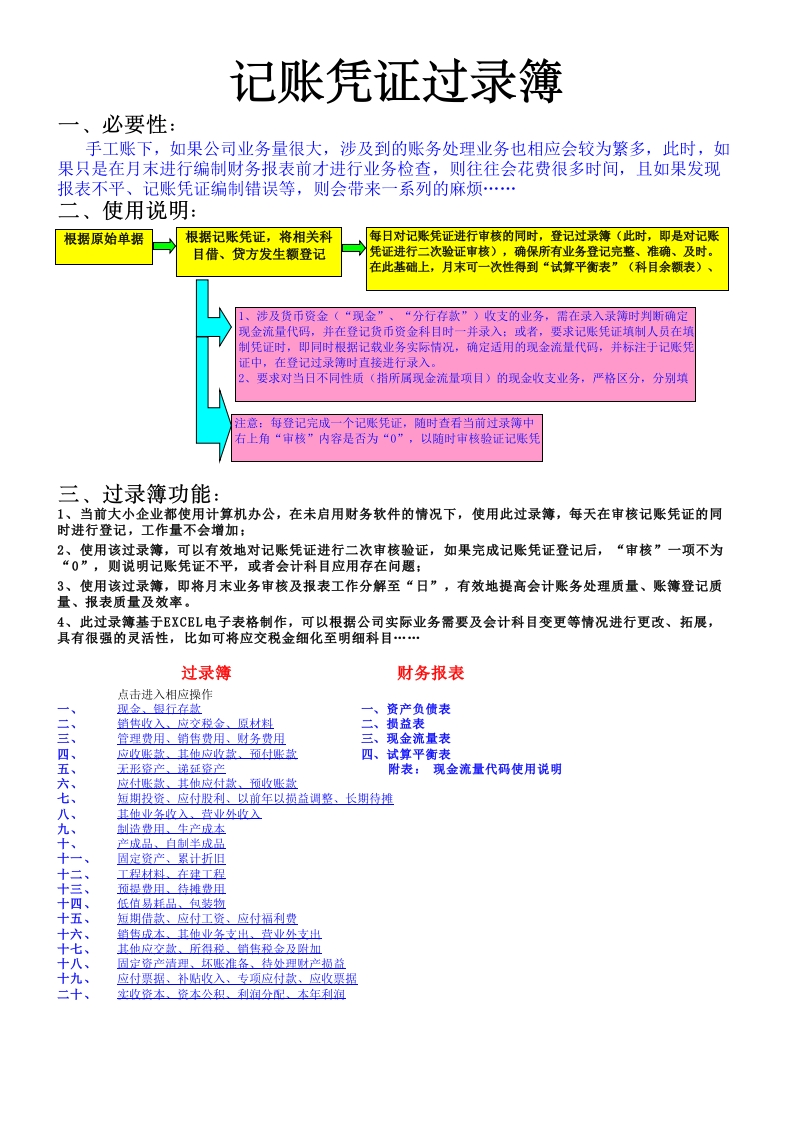 (记账凭证)过录簿WY10[1].1-手工账必备(融合会计业务检查、三大财务报表自动生成)-新网知识库